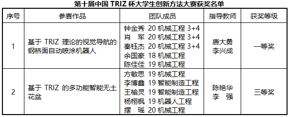 ULZr_1669799674142011165.png 2.png