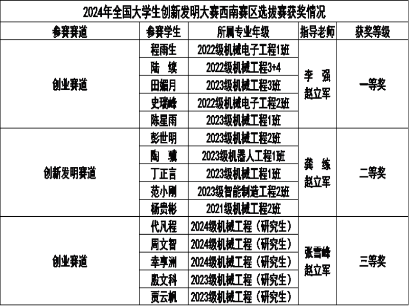 EloF_1732181688866088258.png 111.png