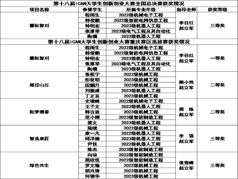 FKZP_1733813088646079264.png 图标1.png